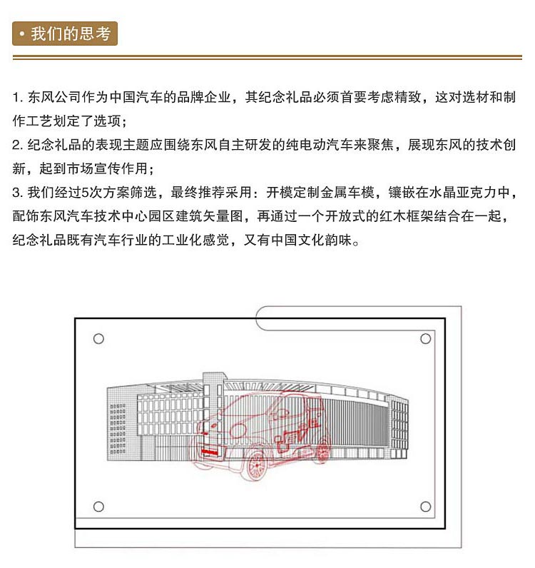 结合东风汽车技术创意开发